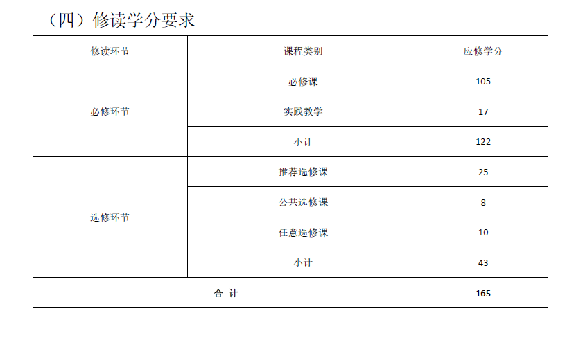 冠军冠军体育app官方正版app官方