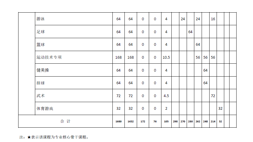 冠军体育app官方正版